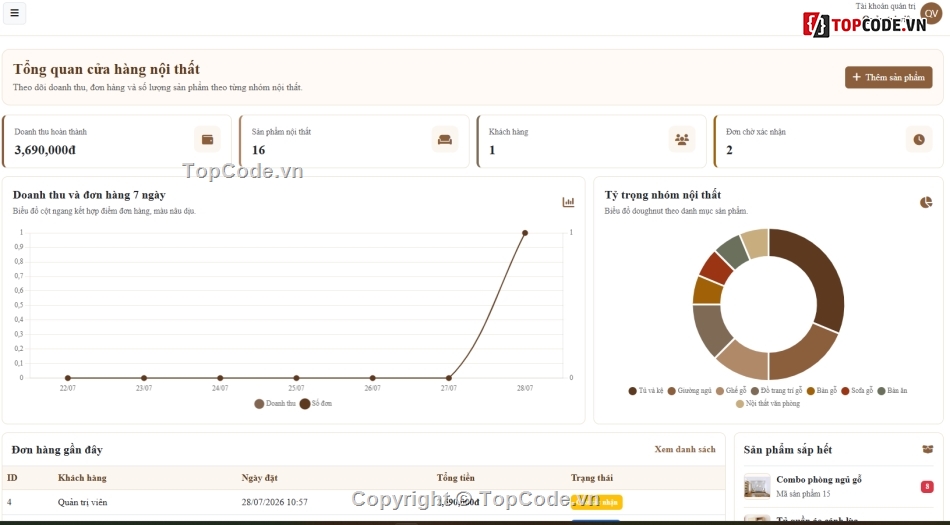 nội hất,Web bán nội hất,bán nội thất